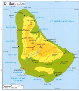 Barbados Physical Features
