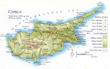 The Country Cyprus